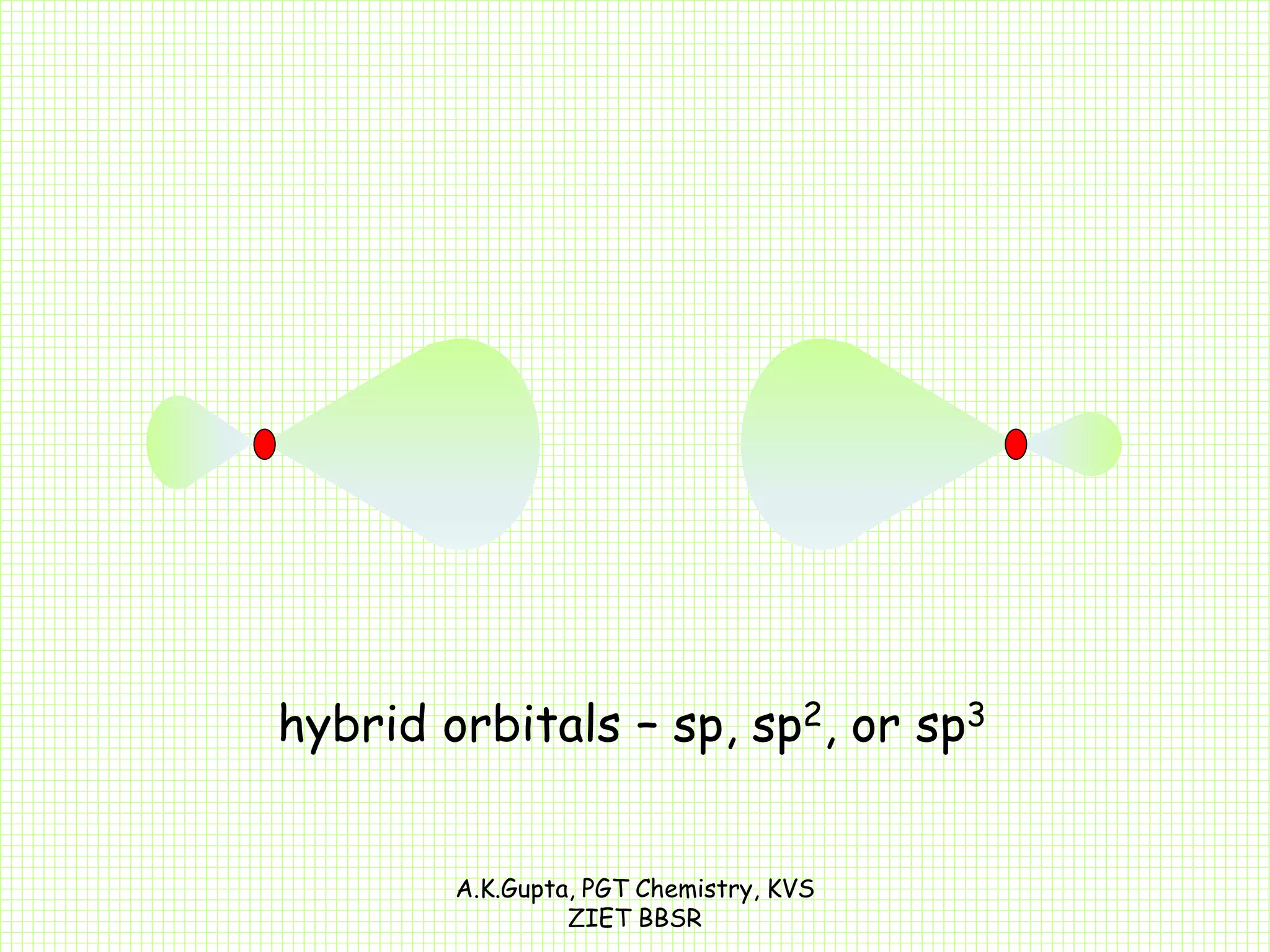 Hybridization- sp, sp2 and sp3 | PPT