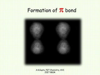 Formation of  bond
A.K.Gupta, PGT Chemistry, KVS
ZIET BBSR
 