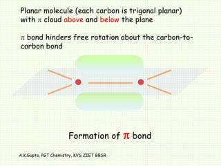 Formation of  bond
Planar molecule (each carbon is trigonal planar)
with  cloud above and below the plane
 bond hinders free rotation about the carbon-to-
carbon bond
A.K.Gupta, PGT Chemistry, KVS ZIET BBSR
 