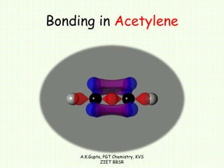 Bonding in Acetylene
A.K.Gupta, PGT Chemistry, KVS
ZIET BBSR
 