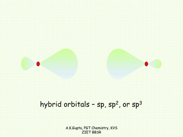 Hybridization- sp, sp2 and sp3 | PPTX