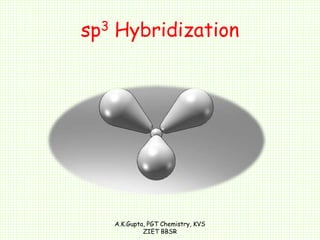 Hybridization- sp, sp2 and sp3