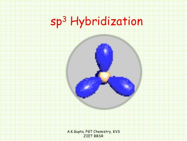 Hybridization- sp, sp2 and sp3