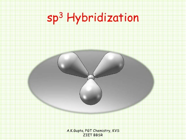 Hybridization- sp, sp2 and sp3