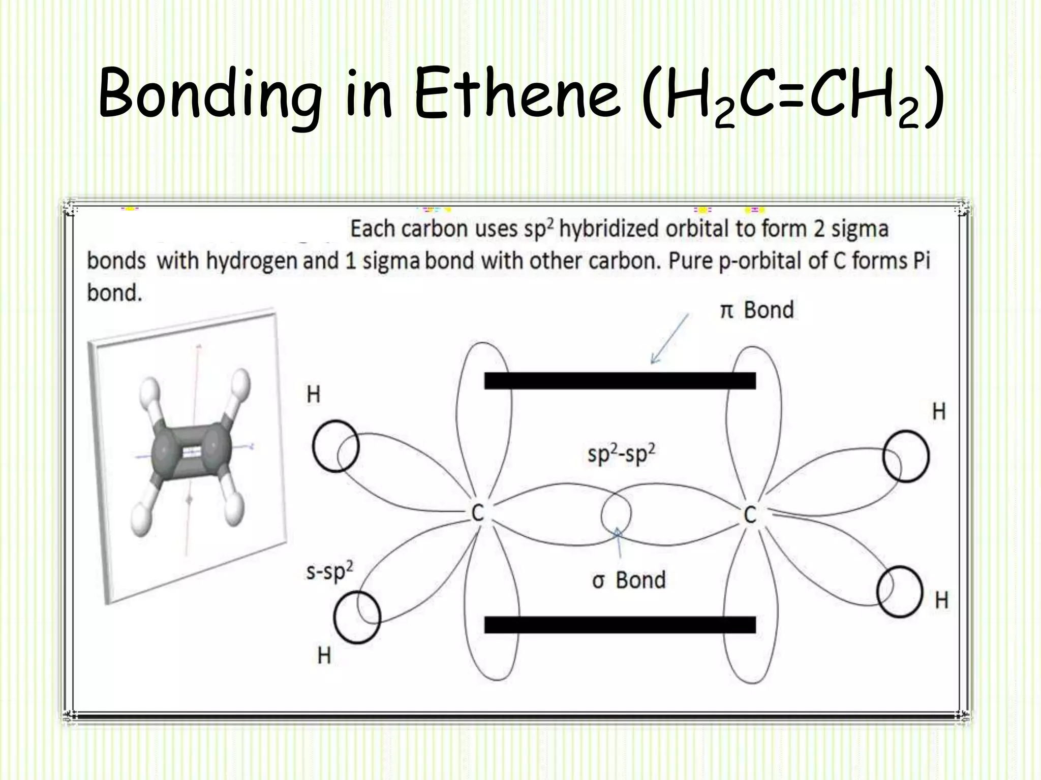 hybridization Lecture 1.pptx