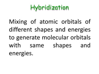 Hybridization
Mixing of atomic orbitals of
different shapes and energies
to generate molecular orbitals
with same shapes and
energies.
 