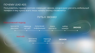 Hybrid lead ads