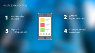 Hybrid lead ads
