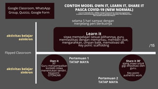Google Classroom, WhatsApp
Group, Quizizz, Google Form
CONTOH MODEL OWN IT, LEARN IT, SHARE IT
PASCA COVID-19 (NEW NORMAL)
aktivitas belajar
asinkron
aktivitas belajar
sinkron
Own it
30'
Guru menyampaikan
konteks siswa
menentukan sendiri.
Keypoint:
OTONOMI
Learn it
siswa mempelajari sesuai pilihannya, guru
memfasilitasi dengan memantau, memberi clue,
mengarahkan, umpan balik, memotivasi dll.
Key point: scaffolding
Pertemuan 1
TATAP MAYA
selama 5 hari sampai dengan
menjelang pert berikutnya
Pertemuan 2
TATAP MAYA
Share it 30'
ajang siswa unjuk
gigi difasilitasi oleh
guru.
Key point:
authentic work.
Flipped Classroom
Lee, E.; & Hannafin, M. J.; (2016), A design framework for enhancing engagement
in student-centered learning: own it, learn it, and share it . Education Tech Research Dev.
DOI 10.1007/s11423-015-9422-5
 
