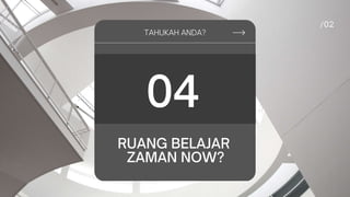 RUANG BELAJAR
ZAMAN NOW?
04
TAHUKAH ANDA?
 
