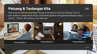 Ruang Belajar 2
Peluang & Tantangan Kita
Menerapkan Hybrid Learning: Mengkombinasikan Aktivitas Belajar Sinkron
dan Asinkron Sedemikian Rupa untuk Menciptakan Pengalaman Belajar yang
Efektif,, Efisien, Menantang, dan Menarik.
Ruang Belajar 3 Ruang Belajar 4
 