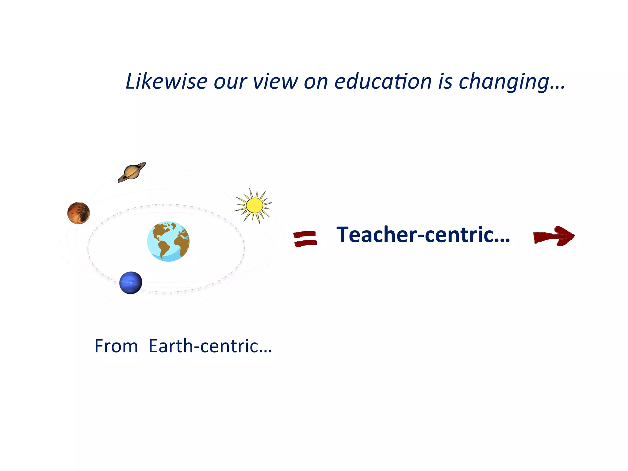 Likewise	
  our	
  view	
  on	
  educa3on	
  is	
  changing…	
  




                                   	
  Teacher-­‐centric…	
  



From	
  	
  Earth-­‐centric…	
  
 