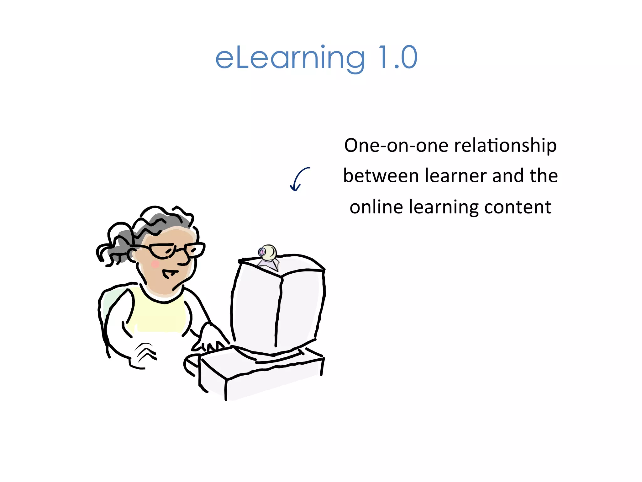 eLearning 1.0

            One-­‐on-­‐one	
  rela1onship	
  
    y	
     between	
  learner	
  and	
  the	
  
             online	
  learning	
  content	
  
 