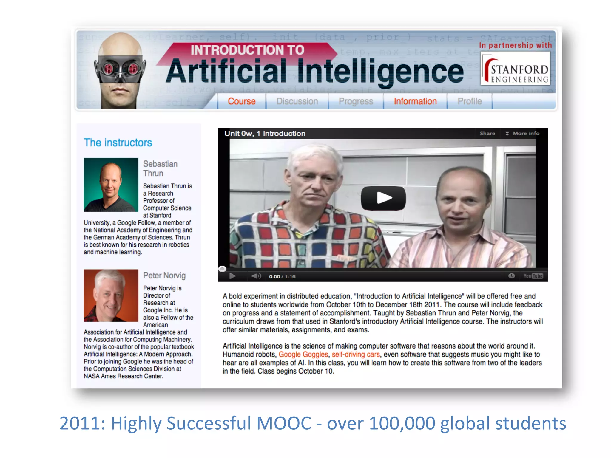 2011:	
  Highly	
  Successful	
  MOOC	
  -­‐	
  over	
  100,000	
  global	
  students	
  	
  
 