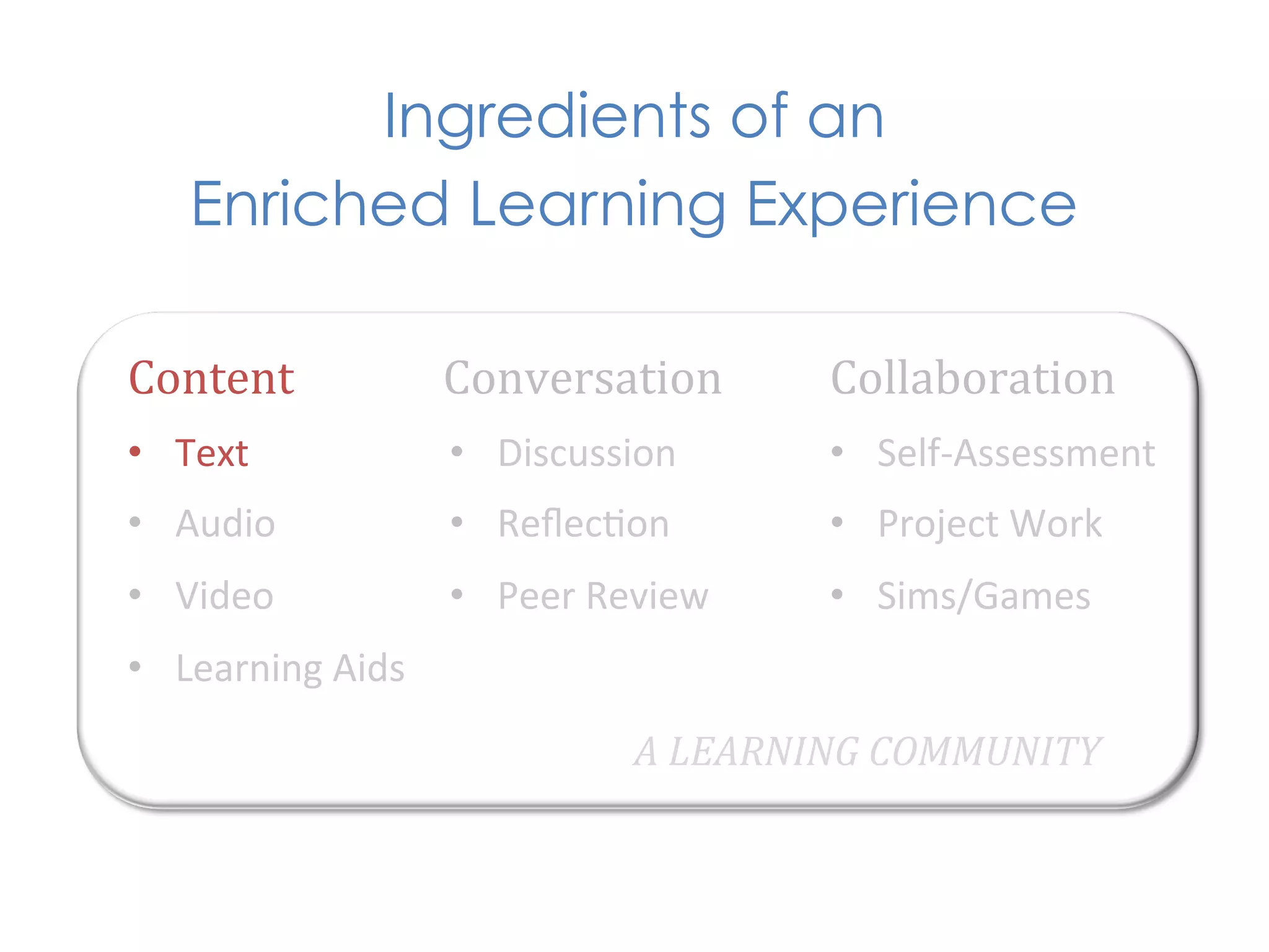 Ingredients of an
     Enriched Learning Experience

Content	
                 Conversation	
            Collaboration	
  
•  Text	
                 •  Discussion	
           •  Self-­‐Assessment	
  
•  Audio	
                •  Reﬂec1on	
             •  Project	
  Work	
  
•  Video	
                •  Peer	
  Review	
       •  Sims/Games	
  
•  Learning	
  Aids	
  
                                        A	
  LEARNING	
  COMMUNITY	
  
 
