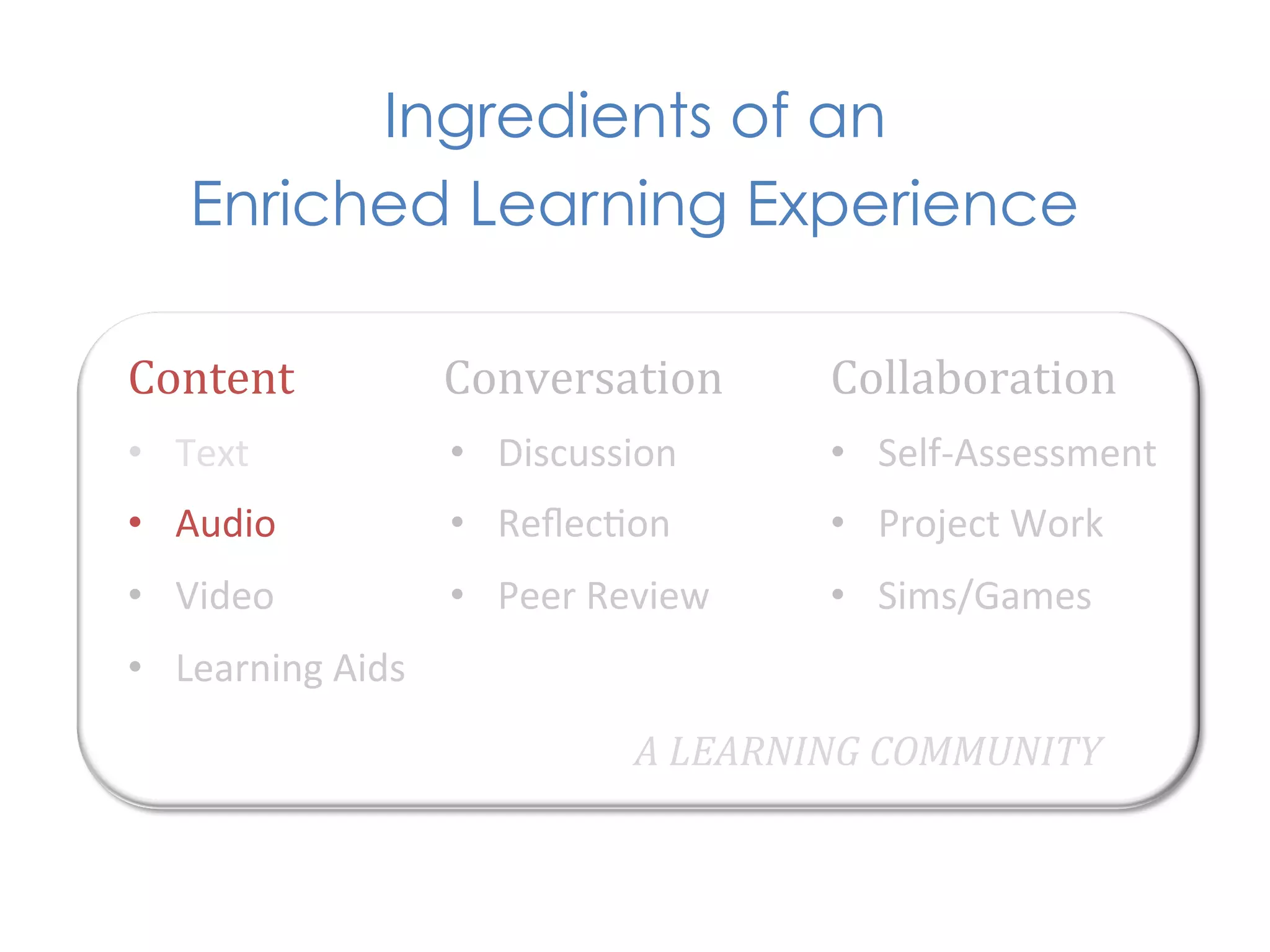 Ingredients of an
     Enriched Learning Experience

Content	
                 Conversation	
            Collaboration	
  
•  Text	
                 •  Discussion	
           •  Self-­‐Assessment	
  
•  Audio	
                •  Reﬂec1on	
             •  Project	
  Work	
  
•  Video	
                •  Peer	
  Review	
       •  Sims/Games	
  
•  Learning	
  Aids	
  
                                        A	
  LEARNING	
  COMMUNITY	
  
 