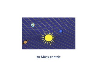 to	
  Mass-­‐centric	
  
 
