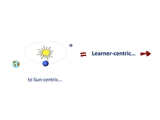 Learner-­‐centric…	
  



to	
  Sun-­‐centric…	
  
 
