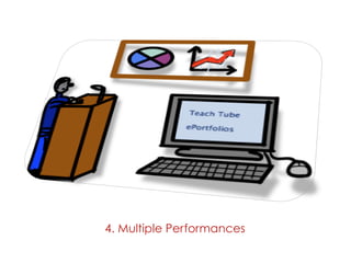 4. Multiple Performances
 