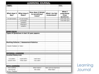 Learning
Journal
 