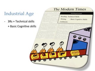 Industrial Age!
"




-­‐  3Rs	
  +	
  Technical	
  skills	
  
    +	
  Basic	
  Cogni1ve	
  skills	
  
 