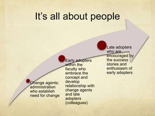 It’s all about people