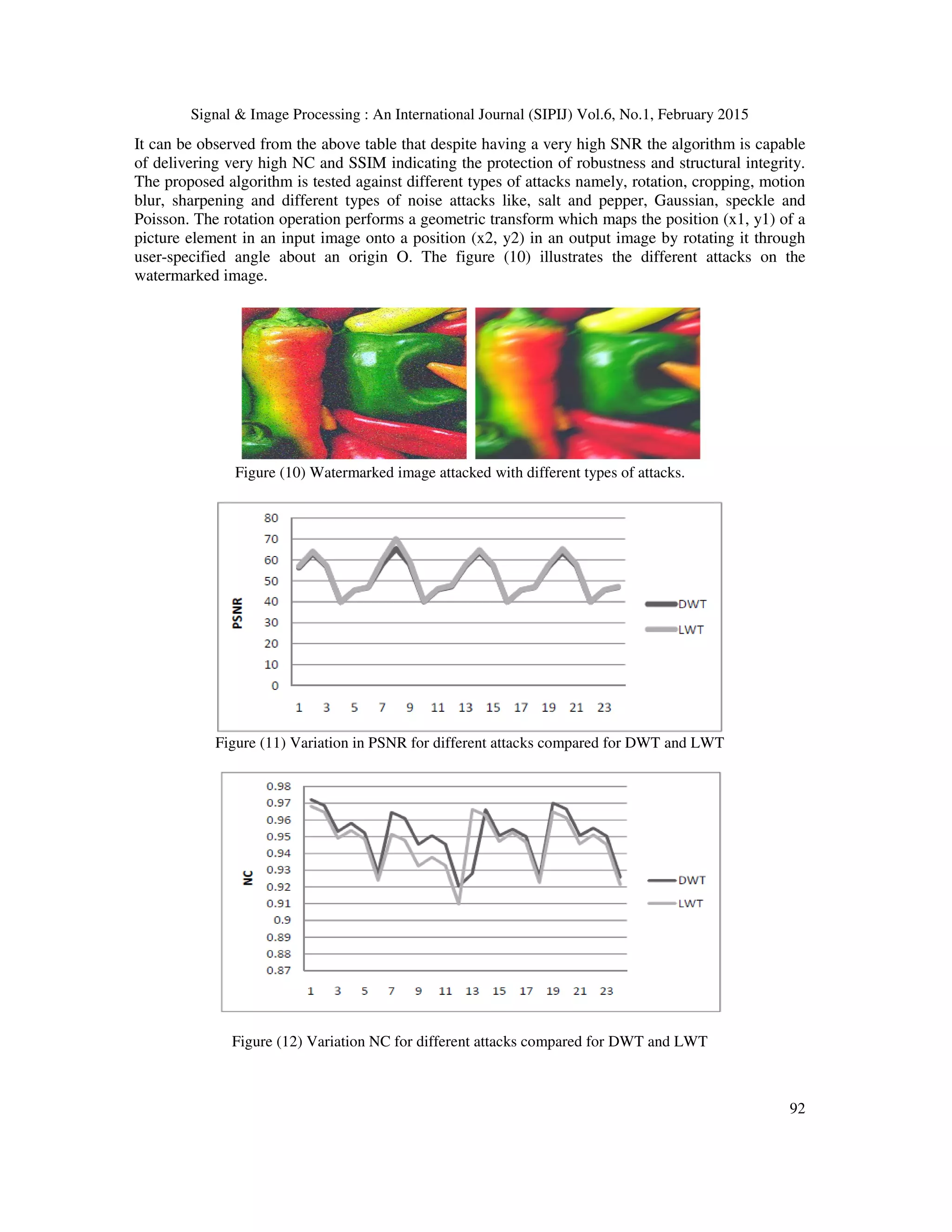 Signal & Image Processing : An International Journal (SIPIJ) Vol.6, No.1, February 2015 92 It can be observed from the above table that despite having a very high SNR the algorithm is capable of delivering very high NC and SSIM indicating the protection of robustness and structural integrity. The proposed algorithm is tested against different types of attacks namely, rotation, cropping, motion blur, sharpening and different types of noise attacks like, salt and pepper, Gaussian, speckle and Poisson. The rotation operation performs a geometric transform which maps the position (x1, y1) of a picture element in an input image onto a position (x2, y2) in an output image by rotating it through user-specified angle about an origin O. The figure (10) illustrates the different attacks on the watermarked image. Figure (10) Watermarked image attacked with different types of attacks. Figure (11) Variation in PSNR for different attacks compared for DWT and LWT Figure (12) Variation NC for different attacks compared for DWT and LWT 