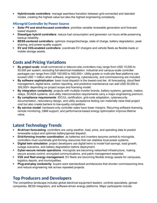 Bess Control Modes User Operation Guide.pdf Hybrid Microgrid Controller Market Outlook 2026: Energy Resilience ...