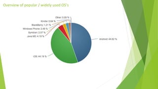 Overview of popular / widely used OS’s
 