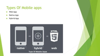 Types Of Mobile apps
 Web App
 Native App
 Hybrid App
 