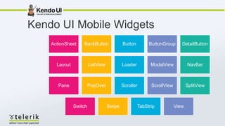 Kendo UI Mobile Widgets
    ActionSheet    BackButton              Button        ButtonGroup      DetailButton



      La...