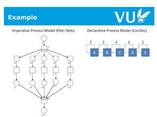 Hybrid models | PDF