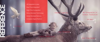 3D Integration is easy
Real-Time Integration
Real-Time Composition
Global Standard Technology
Global Standard Delivery
Complete Digital Platform 3d Deer
3d Pigeon
Real Character
BG Integration in
Virtual Production
REFERENCE
Instant Composition
Real Time Render
Instant Lighting
 