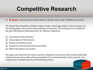 Competitive Research
 By Region: North America, South America, Europe, Asia-Pacific, Middle East & Africa
The Hybrid Operating Room Market study includes a thorough analysis of the techniques of
the leading players by meticulously profiling each business. The main goal is to compile all
the data affecting the following factors for industry expansion:
 Investment values fluctuate
 A description of the business
 History and business plan
 Expansion of the product/service portfolio
 Where the players are located
The paper also discusses the tactics used by competitors to preserve their market leadership
and generate greater profits while growing their firm internationally. In this research, each
organisation is profiled based on the following criteria:
 