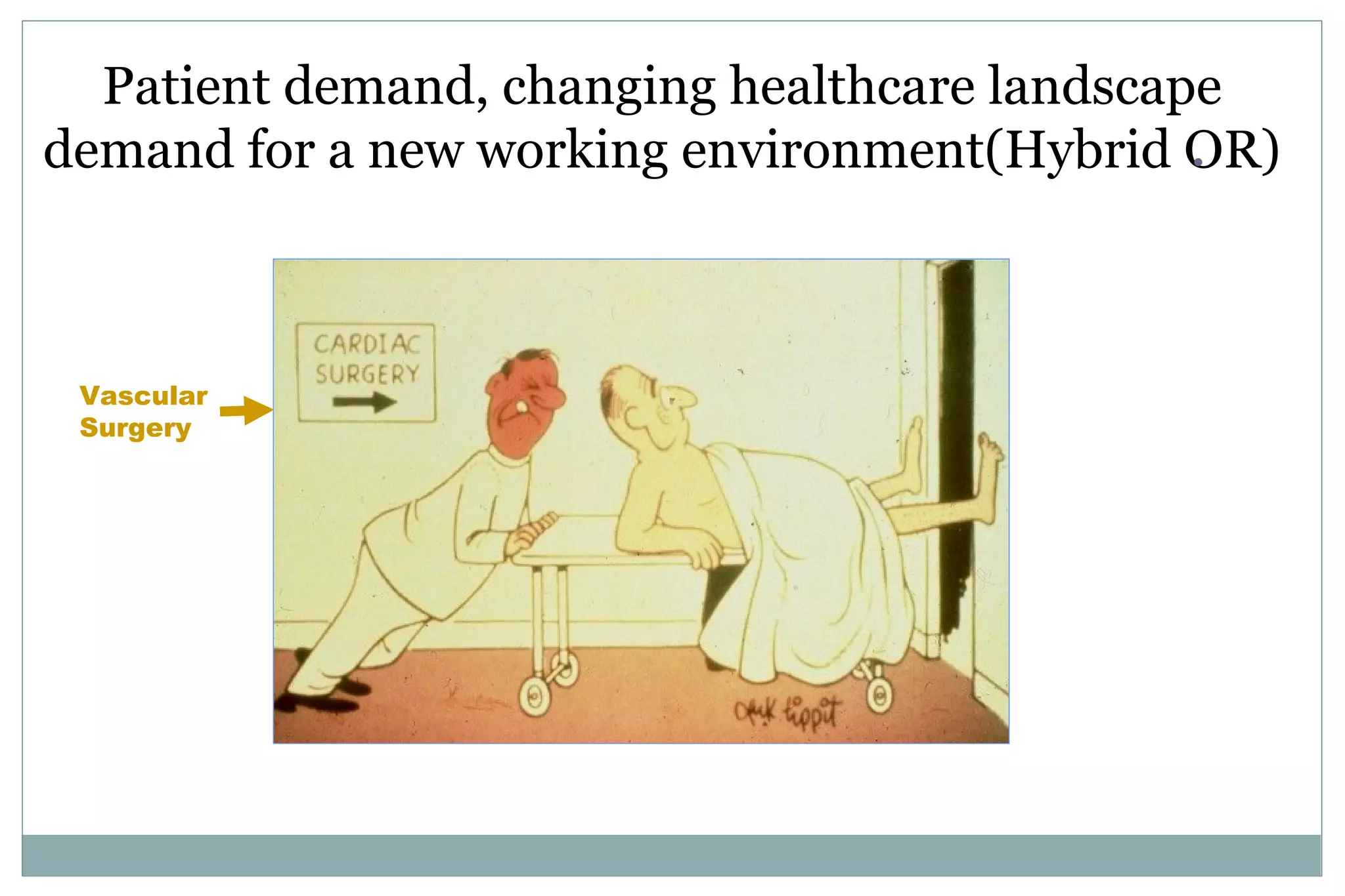 Patient demand, changing healthcare landscape
demand for a new working environment(Hybrid OR)
Vascular
Surgery
.
 