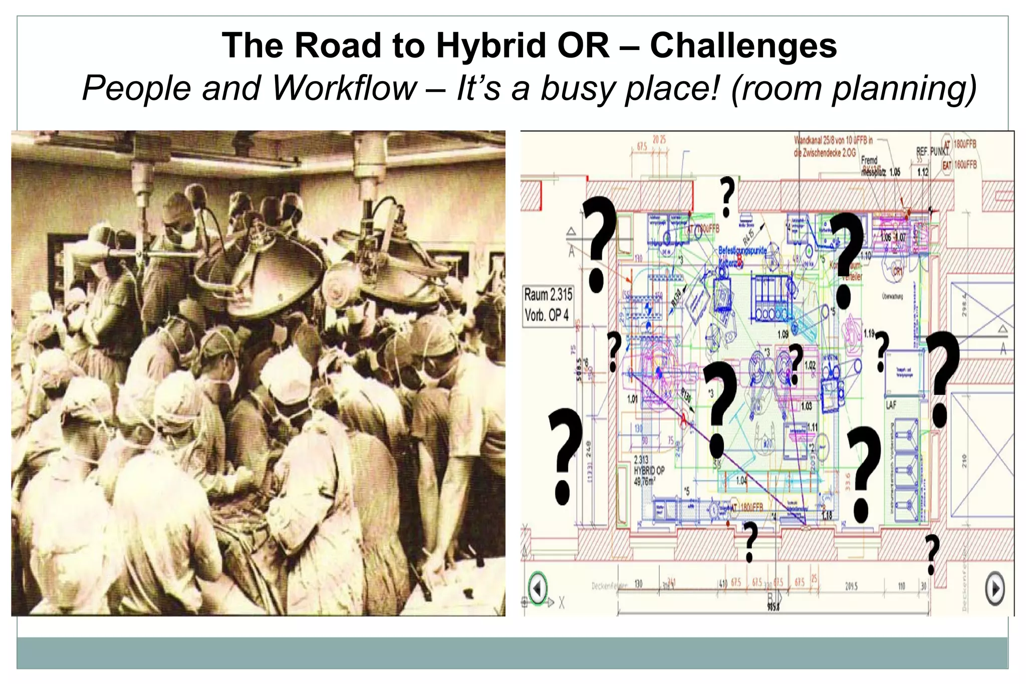 The Road to Hybrid OR – Challenges
People and Workflow – It’s a busy place! (room planning)
 