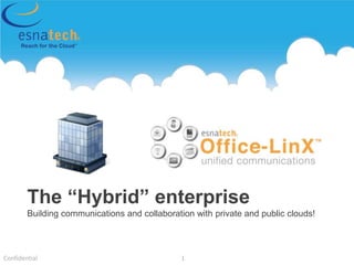 The “Hybrid” enterprise Building communications and collaboration with private and public clouds! Confidential 1 