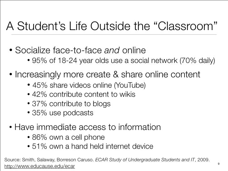 A Student S Life Outside The