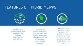 Less downtime
thanks to extended
duty cycles and
reduced
dependancy on
hydraulic oils.
FEATURES OF HYBRID MEWPS
When run on
electric-only mode,
the machine is able
to work quietly and
cleanly both indoors
and outdoors,
producing zero
emissions
When running in
diesel-mode, the
batteries are
charged on demand
by the machines on-
board generator up
to 40% faster than
mains
 