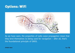 Options: WiFi




As we have seen, the properties of radio wave propagation mean that
they lend themselves to being used for navigation – after all, that’s
the foundational principle of GNSS.

SPIRENT eBook                                                   Page   14
 
