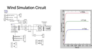 Wind Simulation Circuit
 
