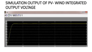 SIMULATION OUTPUT OF PV- WIND INTEGRATED
OUTPUT VOLTAGE
 