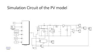 Simulation Circuit of the PV model
 