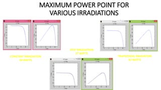 MAXIMUM POWER POINT FOR
VARIOUS IRRADIATIONS
CONSTANT IRRADIATION
60 WATTS
STEP IRRADIATION
37 WATTS
TRAPEZOIDAL RRADIATION
42 WATTS
 