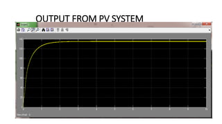 OUTPUT FROM PV SYSTEM
 