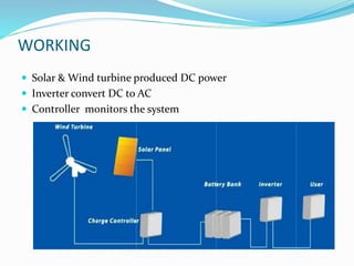 Hybrid power generation by and solar –wind | PPTX