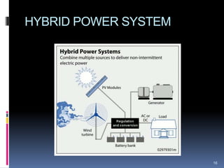 Hybrid power system using wind and solar energy | PPTX