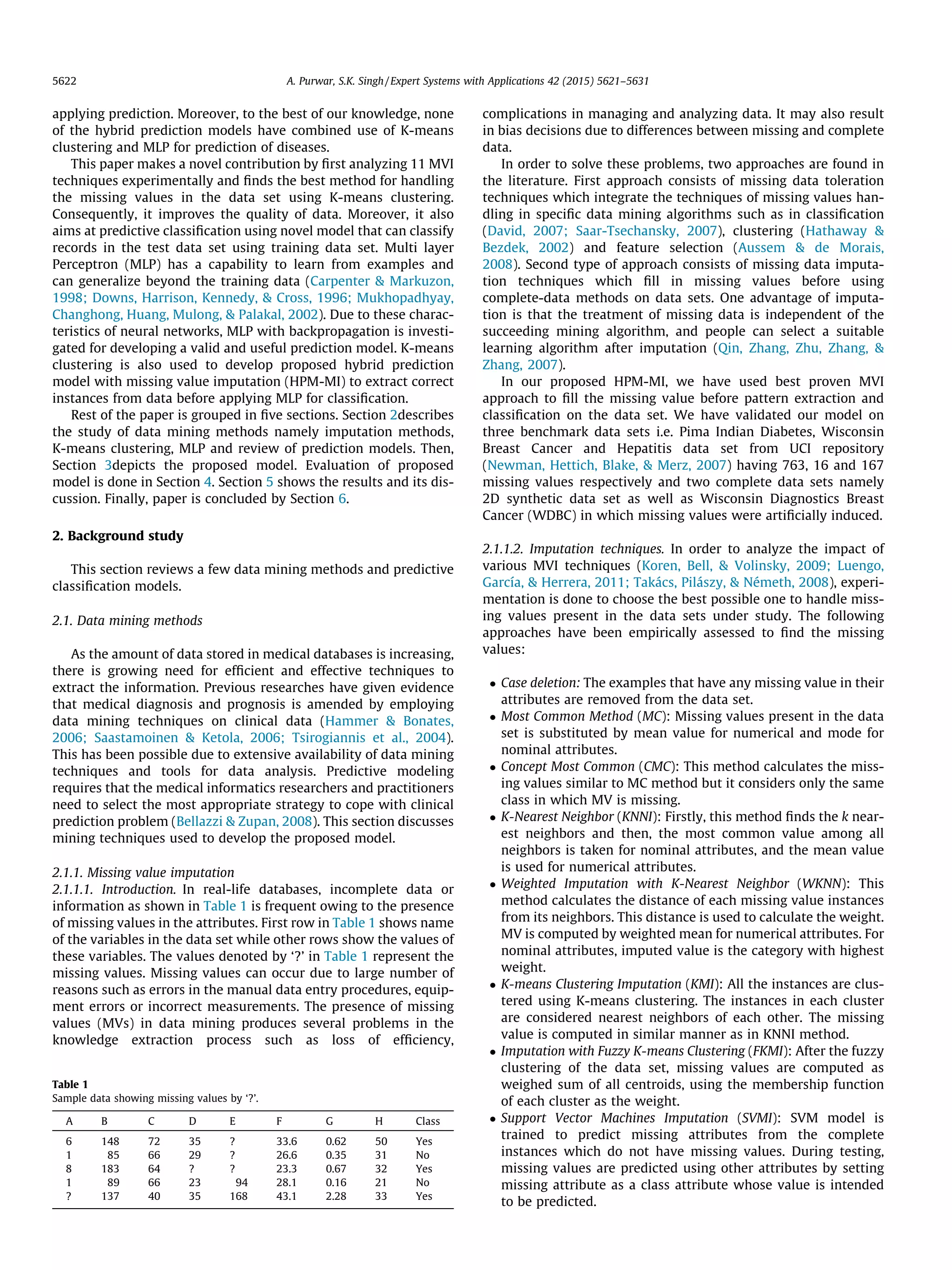 applying prediction. Moreover, to the best of our knowledge, none
of the hybrid prediction models have combined use of K-means
clustering and MLP for prediction of diseases.
This paper makes a novel contribution by ﬁrst analyzing 11 MVI
techniques experimentally and ﬁnds the best method for handling
the missing values in the data set using K-means clustering.
Consequently, it improves the quality of data. Moreover, it also
aims at predictive classiﬁcation using novel model that can classify
records in the test data set using training data set. Multi layer
Perceptron (MLP) has a capability to learn from examples and
can generalize beyond the training data (Carpenter & Markuzon,
1998; Downs, Harrison, Kennedy, & Cross, 1996; Mukhopadhyay,
Changhong, Huang, Mulong, & Palakal, 2002). Due to these charac-
teristics of neural networks, MLP with backpropagation is investi-
gated for developing a valid and useful prediction model. K-means
clustering is also used to develop proposed hybrid prediction
model with missing value imputation (HPM-MI) to extract correct
instances from data before applying MLP for classiﬁcation.
Rest of the paper is grouped in ﬁve sections. Section 2describes
the study of data mining methods namely imputation methods,
K-means clustering, MLP and review of prediction models. Then,
Section 3depicts the proposed model. Evaluation of proposed
model is done in Section 4. Section 5 shows the results and its dis-
cussion. Finally, paper is concluded by Section 6.
2. Background study
This section reviews a few data mining methods and predictive
classiﬁcation models.
2.1. Data mining methods
As the amount of data stored in medical databases is increasing,
there is growing need for efﬁcient and effective techniques to
extract the information. Previous researches have given evidence
that medical diagnosis and prognosis is amended by employing
data mining techniques on clinical data (Hammer & Bonates,
2006; Saastamoinen & Ketola, 2006; Tsirogiannis et al., 2004).
This has been possible due to extensive availability of data mining
techniques and tools for data analysis. Predictive modeling
requires that the medical informatics researchers and practitioners
need to select the most appropriate strategy to cope with clinical
prediction problem (Bellazzi & Zupan, 2008). This section discusses
mining techniques used to develop the proposed model.
2.1.1. Missing value imputation
2.1.1.1. Introduction. In real-life databases, incomplete data or
information as shown in Table 1 is frequent owing to the presence
of missing values in the attributes. First row in Table 1 shows name
of the variables in the data set while other rows show the values of
these variables. The values denoted by ‘?’ in Table 1 represent the
missing values. Missing values can occur due to large number of
reasons such as errors in the manual data entry procedures, equip-
ment errors or incorrect measurements. The presence of missing
values (MVs) in data mining produces several problems in the
knowledge extraction process such as loss of efﬁciency,
complications in managing and analyzing data. It may also result
in bias decisions due to differences between missing and complete
data.
In order to solve these problems, two approaches are found in
the literature. First approach consists of missing data toleration
techniques which integrate the techniques of missing values han-
dling in speciﬁc data mining algorithms such as in classiﬁcation
(David, 2007; Saar-Tsechansky, 2007), clustering (Hathaway &
Bezdek, 2002) and feature selection (Aussem & de Morais,
2008). Second type of approach consists of missing data imputa-
tion techniques which ﬁll in missing values before using
complete-data methods on data sets. One advantage of imputa-
tion is that the treatment of missing data is independent of the
succeeding mining algorithm, and people can select a suitable
learning algorithm after imputation (Qin, Zhang, Zhu, Zhang, &
Zhang, 2007).
In our proposed HPM-MI, we have used best proven MVI
approach to ﬁll the missing value before pattern extraction and
classiﬁcation on the data set. We have validated our model on
three benchmark data sets i.e. Pima Indian Diabetes, Wisconsin
Breast Cancer and Hepatitis data set from UCI repository
(Newman, Hettich, Blake, & Merz, 2007) having 763, 16 and 167
missing values respectively and two complete data sets namely
2D synthetic data set as well as Wisconsin Diagnostics Breast
Cancer (WDBC) in which missing values were artiﬁcially induced.
2.1.1.2. Imputation techniques. In order to analyze the impact of
various MVI techniques (Koren, Bell, & Volinsky, 2009; Luengo,
García, & Herrera, 2011; Takács, Pilászy, & Németh, 2008), experi-
mentation is done to choose the best possible one to handle miss-
ing values present in the data sets under study. The following
approaches have been empirically assessed to ﬁnd the missing
values:
 Case deletion: The examples that have any missing value in their
attributes are removed from the data set.
 Most Common Method (MC): Missing values present in the data
set is substituted by mean value for numerical and mode for
nominal attributes.
 Concept Most Common (CMC): This method calculates the miss-
ing values similar to MC method but it considers only the same
class in which MV is missing.
 K-Nearest Neighbor (KNNI): Firstly, this method ﬁnds the k near-
est neighbors and then, the most common value among all
neighbors is taken for nominal attributes, and the mean value
is used for numerical attributes.
 Weighted Imputation with K-Nearest Neighbor (WKNN): This
method calculates the distance of each missing value instances
from its neighbors. This distance is used to calculate the weight.
MV is computed by weighted mean for numerical attributes. For
nominal attributes, imputed value is the category with highest
weight.
 K-means Clustering Imputation (KMI): All the instances are clus-
tered using K-means clustering. The instances in each cluster
are considered nearest neighbors of each other. The missing
value is computed in similar manner as in KNNI method.
 Imputation with Fuzzy K-means Clustering (FKMI): After the fuzzy
clustering of the data set, missing values are computed as
weighed sum of all centroids, using the membership function
of each cluster as the weight.
 Support Vector Machines Imputation (SVMI): SVM model is
trained to predict missing attributes from the complete
instances which do not have missing values. During testing,
missing values are predicted using other attributes by setting
missing attribute as a class attribute whose value is intended
to be predicted.
Table 1
Sample data showing missing values by ‘?’.
A B C D E F G H Class
6 148 72 35 ? 33.6 0.62 50 Yes
1 85 66 29 ? 26.6 0.35 31 No
8 183 64 ? ? 23.3 0.67 32 Yes
1 89 66 23 94 28.1 0.16 21 No
? 137 40 35 168 43.1 2.28 33 Yes
5622 A. Purwar, S.K. Singh / Expert Systems with Applications 42 (2015) 5621–5631
 