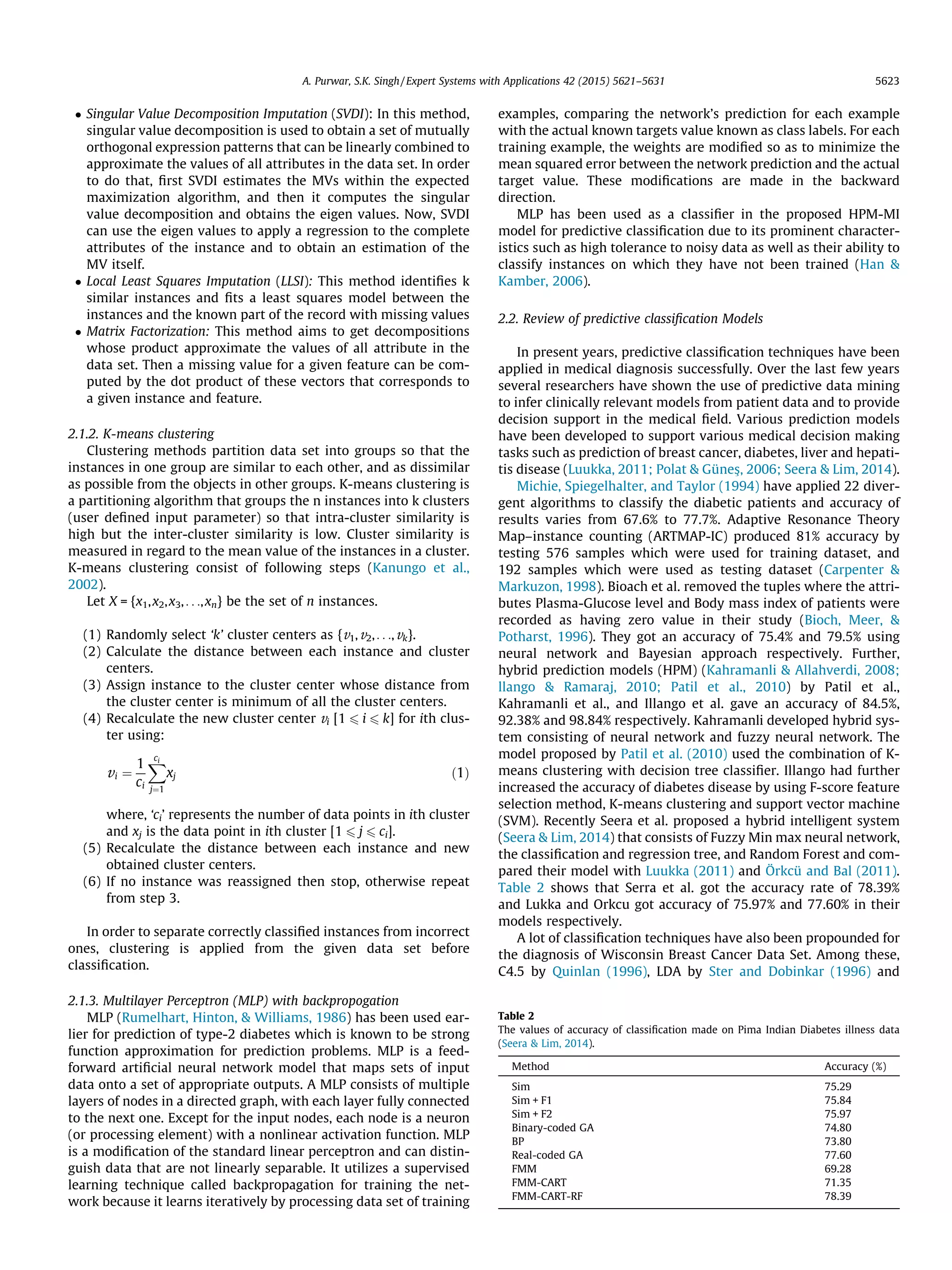 Singular Value Decomposition Imputation (SVDI): In this method,
singular value decomposition is used to obtain a set of mutually
orthogonal expression patterns that can be linearly combined to
approximate the values of all attributes in the data set. In order
to do that, ﬁrst SVDI estimates the MVs within the expected
maximization algorithm, and then it computes the singular
value decomposition and obtains the eigen values. Now, SVDI
can use the eigen values to apply a regression to the complete
attributes of the instance and to obtain an estimation of the
MV itself.
 Local Least Squares Imputation (LLSI): This method identiﬁes k
similar instances and ﬁts a least squares model between the
instances and the known part of the record with missing values
 Matrix Factorization: This method aims to get decompositions
whose product approximate the values of all attribute in the
data set. Then a missing value for a given feature can be com-
puted by the dot product of these vectors that corresponds to
a given instance and feature.
2.1.2. K-means clustering
Clustering methods partition data set into groups so that the
instances in one group are similar to each other, and as dissimilar
as possible from the objects in other groups. K-means clustering is
a partitioning algorithm that groups the n instances into k clusters
(user deﬁned input parameter) so that intra-cluster similarity is
high but the inter-cluster similarity is low. Cluster similarity is
measured in regard to the mean value of the instances in a cluster.
K-means clustering consist of following steps (Kanungo et al.,
2002).
Let X = {x1,x2,x3,. . .,xn} be the set of n instances.
(1) Randomly select ‘k’ cluster centers as {v1,v2,. . .,vk}.
(2) Calculate the distance between each instance and cluster
centers.
(3) Assign instance to the cluster center whose distance from
the cluster center is minimum of all the cluster centers.
(4) Recalculate the new cluster center vi [1 6 i 6 k] for ith clus-
ter using:
vi ¼
1
ci
Xci
j¼1
xj ð1Þ
where, ‘ci’ represents the number of data points in ith cluster
and xj is the data point in ith cluster [1 6 j 6 ci].
(5) Recalculate the distance between each instance and new
obtained cluster centers.
(6) If no instance was reassigned then stop, otherwise repeat
from step 3.
In order to separate correctly classiﬁed instances from incorrect
ones, clustering is applied from the given data set before
classiﬁcation.
2.1.3. Multilayer Perceptron (MLP) with backpropogation
MLP (Rumelhart, Hinton,  Williams, 1986) has been used ear-
lier for prediction of type-2 diabetes which is known to be strong
function approximation for prediction problems. MLP is a feed-
forward artiﬁcial neural network model that maps sets of input
data onto a set of appropriate outputs. A MLP consists of multiple
layers of nodes in a directed graph, with each layer fully connected
to the next one. Except for the input nodes, each node is a neuron
(or processing element) with a nonlinear activation function. MLP
is a modiﬁcation of the standard linear perceptron and can distin-
guish data that are not linearly separable. It utilizes a supervised
learning technique called backpropagation for training the net-
work because it learns iteratively by processing data set of training
examples, comparing the network’s prediction for each example
with the actual known targets value known as class labels. For each
training example, the weights are modiﬁed so as to minimize the
mean squared error between the network prediction and the actual
target value. These modiﬁcations are made in the backward
direction.
MLP has been used as a classiﬁer in the proposed HPM-MI
model for predictive classiﬁcation due to its prominent character-
istics such as high tolerance to noisy data as well as their ability to
classify instances on which they have not been trained (Han 
Kamber, 2006).
2.2. Review of predictive classiﬁcation Models
In present years, predictive classiﬁcation techniques have been
applied in medical diagnosis successfully. Over the last few years
several researchers have shown the use of predictive data mining
to infer clinically relevant models from patient data and to provide
decision support in the medical ﬁeld. Various prediction models
have been developed to support various medical decision making
tasks such as prediction of breast cancer, diabetes, liver and hepati-
tis disease (Luukka, 2011; Polat  Günesß, 2006; Seera  Lim, 2014).
Michie, Spiegelhalter, and Taylor (1994) have applied 22 diver-
gent algorithms to classify the diabetic patients and accuracy of
results varies from 67.6% to 77.7%. Adaptive Resonance Theory
Map–instance counting (ARTMAP-IC) produced 81% accuracy by
testing 576 samples which were used for training dataset, and
192 samples which were used as testing dataset (Carpenter 
Markuzon, 1998). Bioach et al. removed the tuples where the attri-
butes Plasma-Glucose level and Body mass index of patients were
recorded as having zero value in their study (Bioch, Meer, 
Potharst, 1996). They got an accuracy of 75.4% and 79.5% using
neural network and Bayesian approach respectively. Further,
hybrid prediction models (HPM) (Kahramanli  Allahverdi, 2008;
llango  Ramaraj, 2010; Patil et al., 2010) by Patil et al.,
Kahramanli et al., and Illango et al. gave an accuracy of 84.5%,
92.38% and 98.84% respectively. Kahramanli developed hybrid sys-
tem consisting of neural network and fuzzy neural network. The
model proposed by Patil et al. (2010) used the combination of K-
means clustering with decision tree classiﬁer. Illango had further
increased the accuracy of diabetes disease by using F-score feature
selection method, K-means clustering and support vector machine
(SVM). Recently Seera et al. proposed a hybrid intelligent system
(Seera  Lim, 2014) that consists of Fuzzy Min max neural network,
the classiﬁcation and regression tree, and Random Forest and com-
pared their model with Luukka (2011) and Örkcü and Bal (2011).
Table 2 shows that Serra et al. got the accuracy rate of 78.39%
and Lukka and Orkcu got accuracy of 75.97% and 77.60% in their
models respectively.
A lot of classiﬁcation techniques have also been propounded for
the diagnosis of Wisconsin Breast Cancer Data Set. Among these,
C4.5 by Quinlan (1996), LDA by Ster and Dobinkar (1996) and
Table 2
The values of accuracy of classiﬁcation made on Pima Indian Diabetes illness data
(Seera  Lim, 2014).
Method Accuracy (%)
Sim 75.29
Sim + F1 75.84
Sim + F2 75.97
Binary-coded GA 74.80
BP 73.80
Real-coded GA 77.60
FMM 69.28
FMM-CART 71.35
FMM-CART-RF 78.39
A. Purwar, S.K. Singh / Expert Systems with Applications 42 (2015) 5621–5631 5623
 