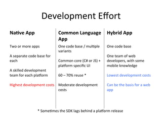 Development	Eﬀort	
Na$ve	App	 Common	Language	
App	
Hybrid	App	
Two	or	more	apps	
	
A	separate	code	base	for	
each	
	
A	skilled	development	
team	for	each	pla1orm	
	
Highest	development	costs	
	
One	code	base	/	mul4ple	
variants	
	
Common	core	(C#	or	JS)	+	
pla1orm	speciﬁc	UI		
	
60	–	70%	reuse	*	
	
Moderate	development	
costs	
One	code	base	
	
One	team	of	web	
developers,	with	some	
mobile	knowledge	
	
Lowest	development	costs	
	
Can	be	the	basis	for	a	web	
app	
*	Some4mes	the	SDK	lags	behind	a	pla1orm	release	
 